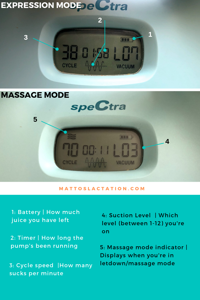 Spectra pump setting deals